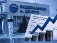 водоканал дніпро